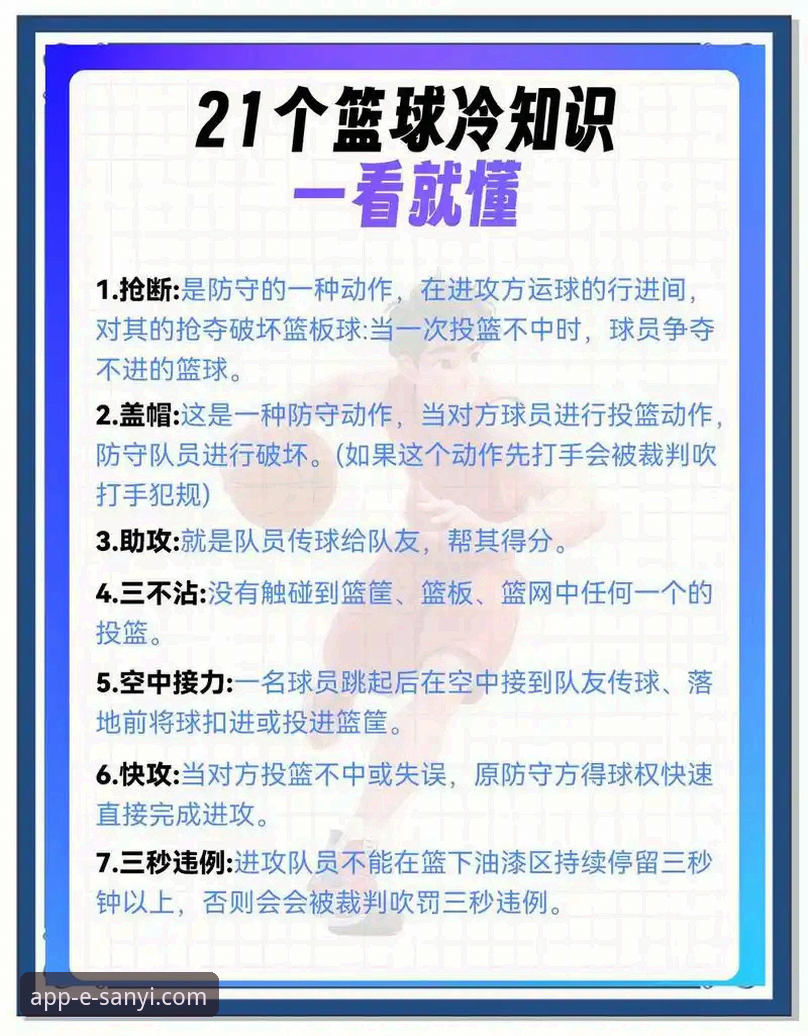 3个关键数据，解读上海男篮12连胜背后的统治力