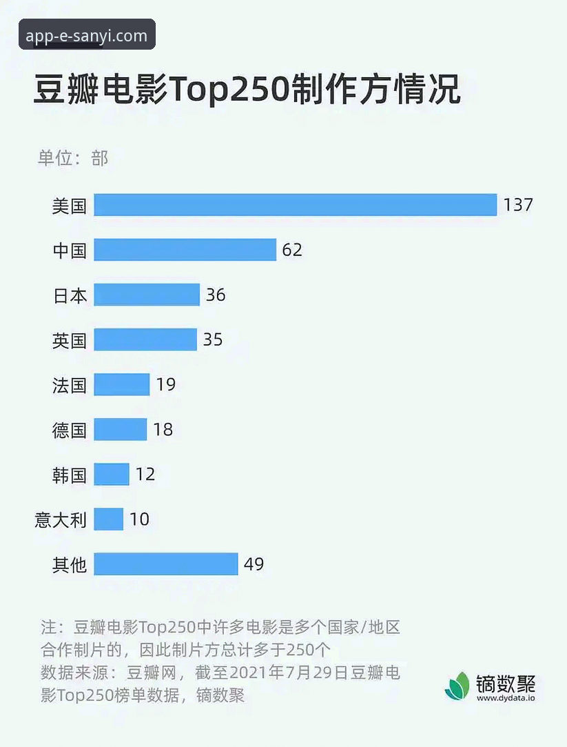 三亿app更新最新版实用指南：新手必备的下载与操作技巧