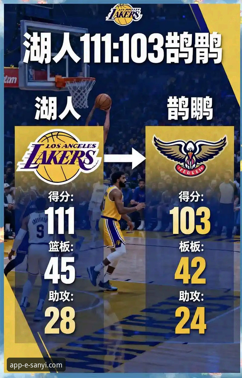 NBA观赛体验升级指南：以湖人vs步行者为例，解锁三亿体育平台创新玩法